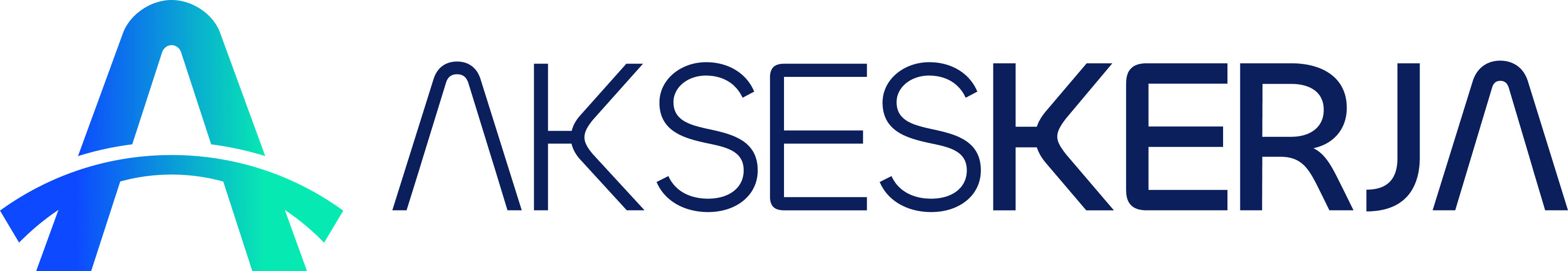 AksesKerja Blog Studio